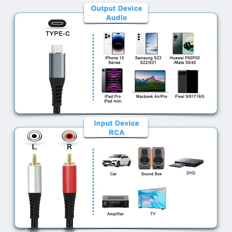 New Fashion USB C to 2 Male RCA Audio Stereo Cable Mobile Phone Gold Plated Plug Type-C to 2 Rca Y Splitter Adapter Cable