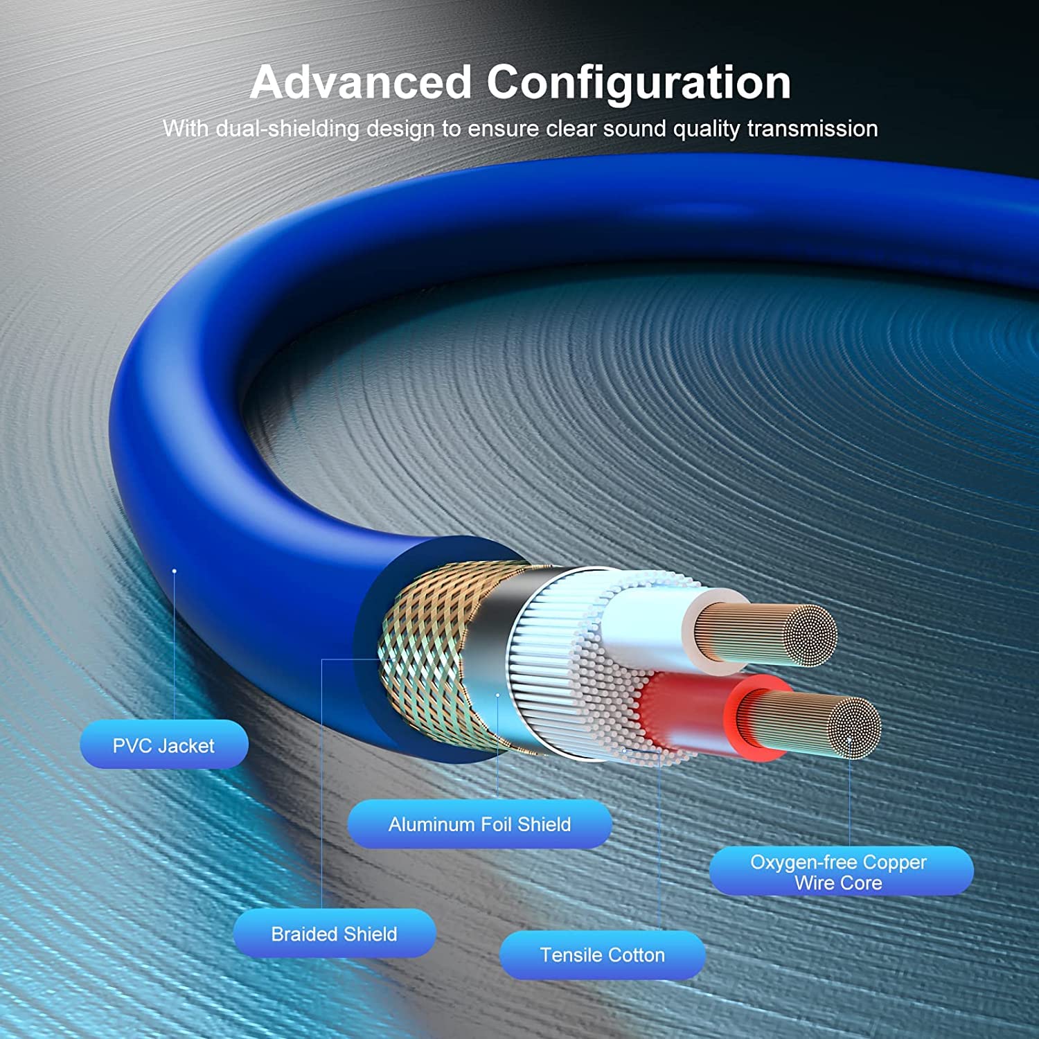 Premium Balanced Microphone Cable with 3 Pin XLR Male to Female Mic Speaker Cable