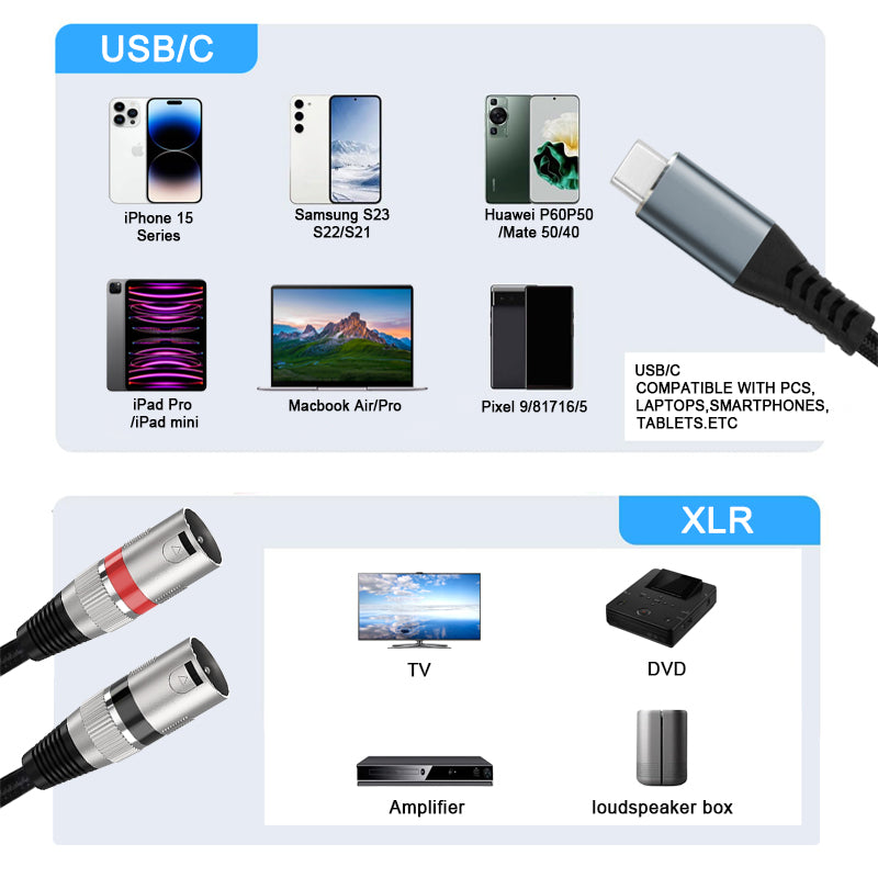 Factory Wholesale USB C to Dual XLR Male Audio Cable USB C to 2 XLR Male Amplifier Cable Mobile Phone Speaker