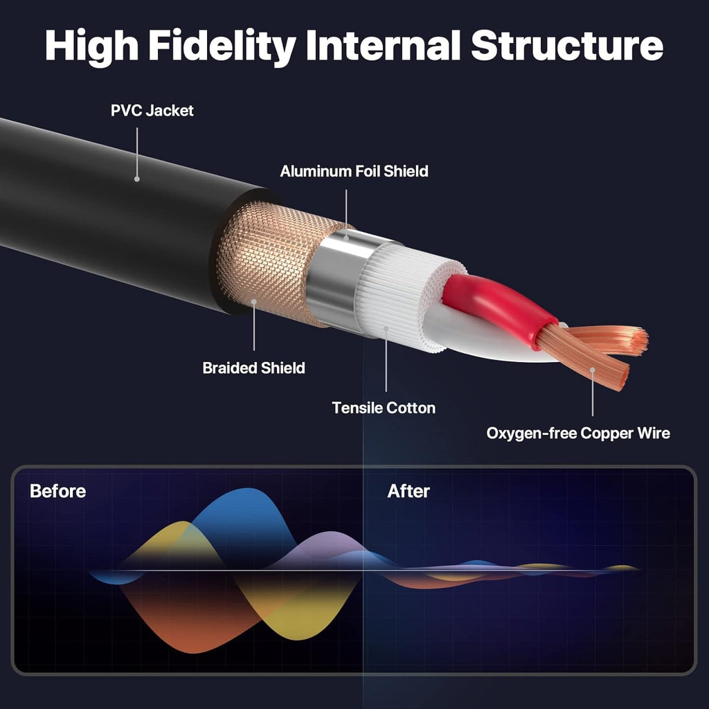 Factory High Quality XLR Cables Premium Balanced Microphone Mic Cord 3 Pin XLR Male to Female XLR Cable