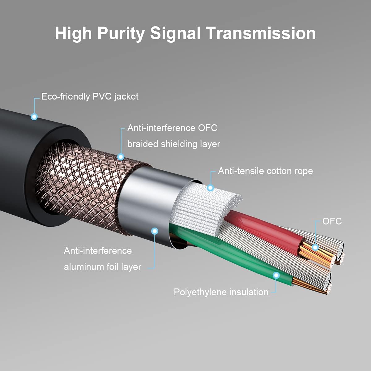 1/4" TRS to XLR Male Balanced Mic Microphone Cable XLR to 6.35 Jack